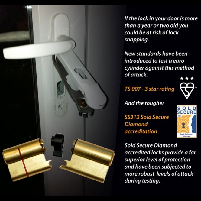 Polished Chrome 35/55 High Security Euro Cylinder - TS007 3 Star